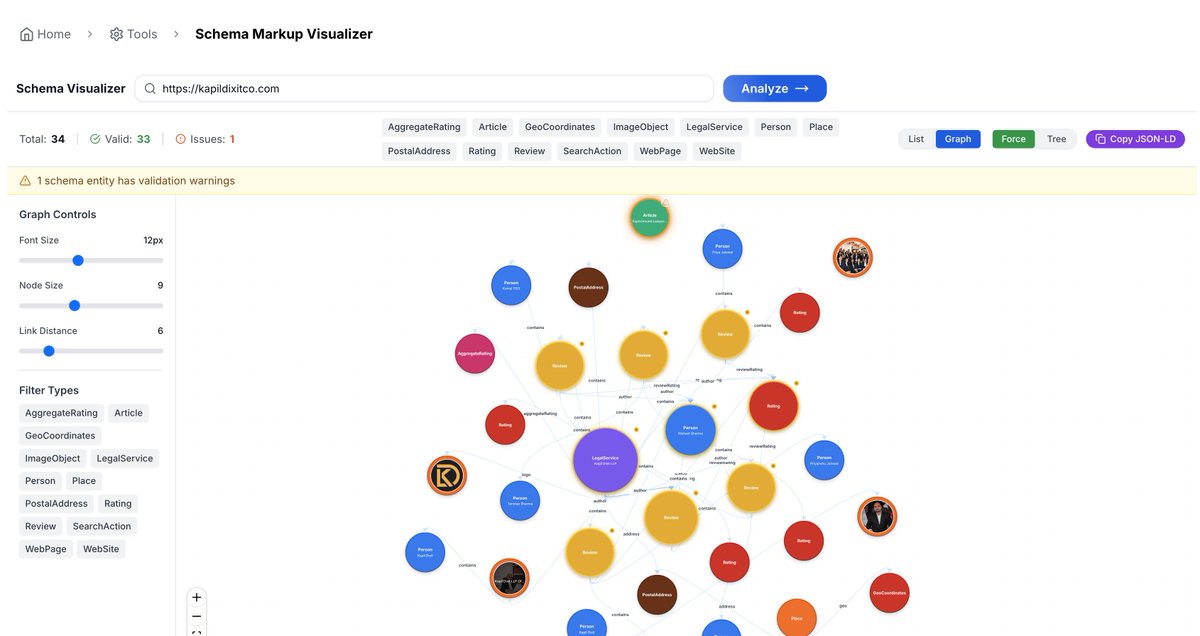 digispot_ai's tweet image. Visualize your schema markup instantly with DigiSpot AI’s FREE Schema Markup Visualizer ✨
See how structured data looks (JSON-LD, microdata) — and debug better.
Try it now ➡️ digispot.ai/tools/schema-m…
#SEO #Schema #StructuredData #WebDev #DigitalMarketing