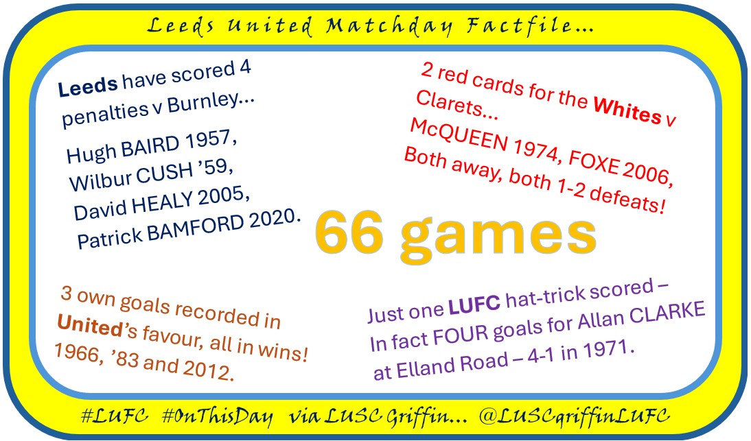 LUSCgriffinLUFC's tweet photo. MATCHDAY EVE #factfiles for Leeds at Burnley.
Unlike last season the Clarets are conceding goals &amp; are finding possession hard in the PL. United have started the brighter.
Can Daniel Farke name the same starting line up for a 5th game running?
Form: #lufc dLWDL, #burnleyfc LDLLL https://t.co/6QKH8jLA4Q