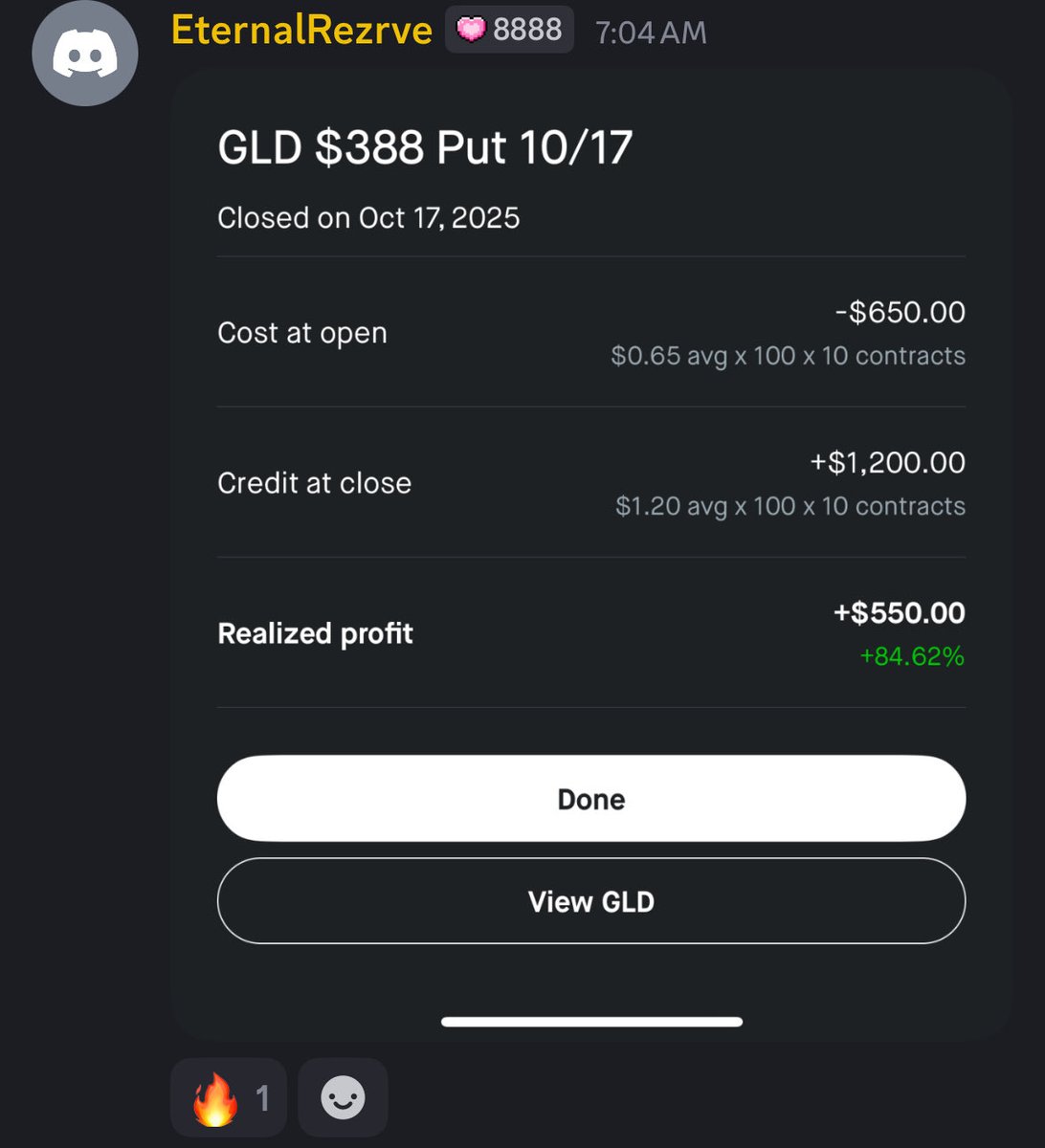 sondnr's tweet photo. Today trade posted today 
$GLD 388p at .49>1.22 150%✅💰

IM THE BEST DAY TRADER ON THIS PLATFORM. EVERYONE IN MY CIRCLE IS BECOMING MILLIONAIRE https://t.co/O2Ul1OQSyi