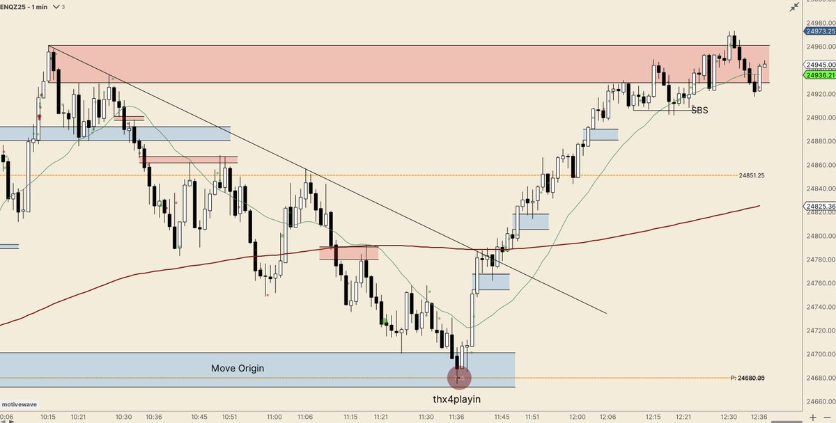 Stoic Trader tweet media
