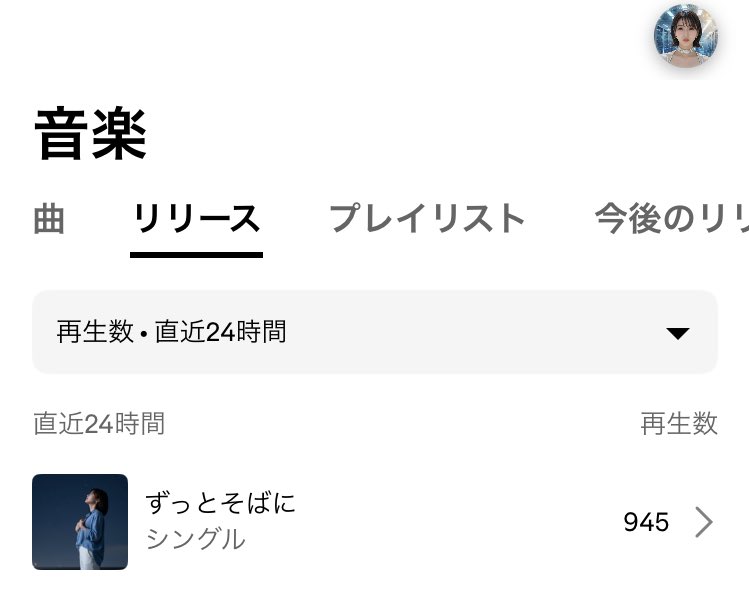 Pale_Algorithm's tweet image. この24時間で急に900回以上再生されてる曲があって驚きを隠せない。
#suno 
#Spotify 
#PaleAlgorithm