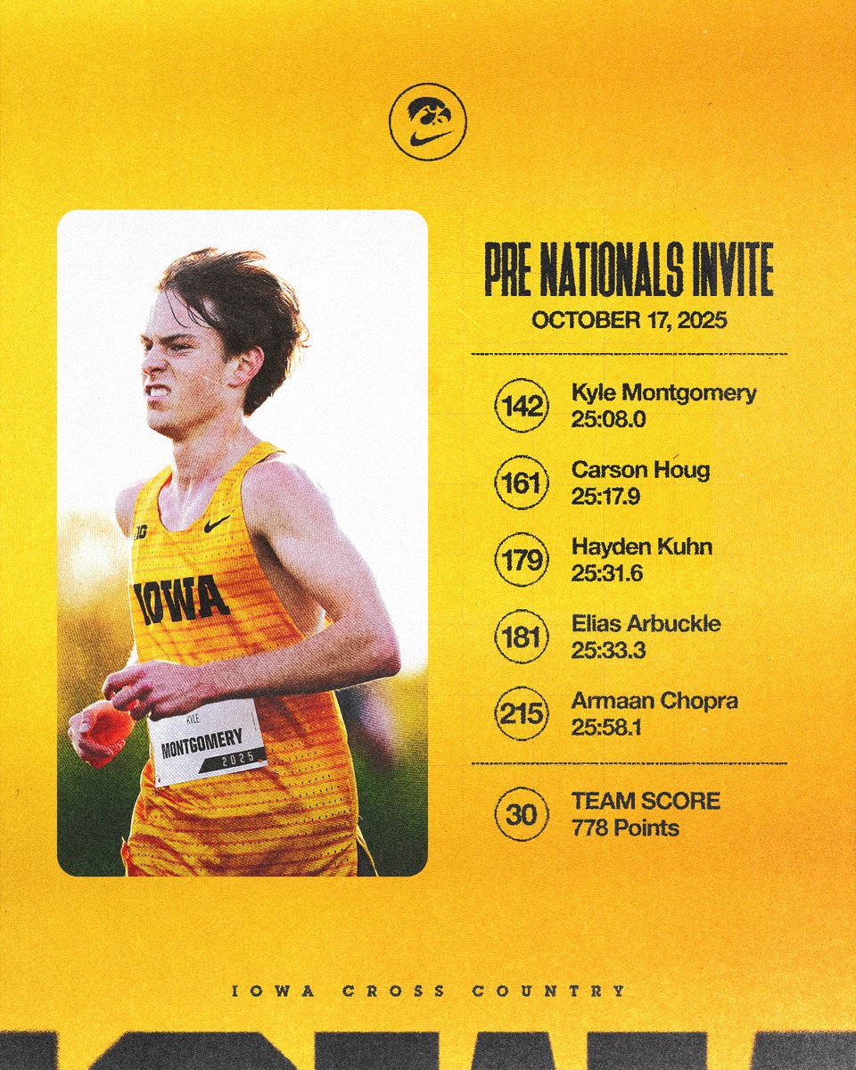 Kyle Montgomery is the top Hawkeye for the first time this season 🐤