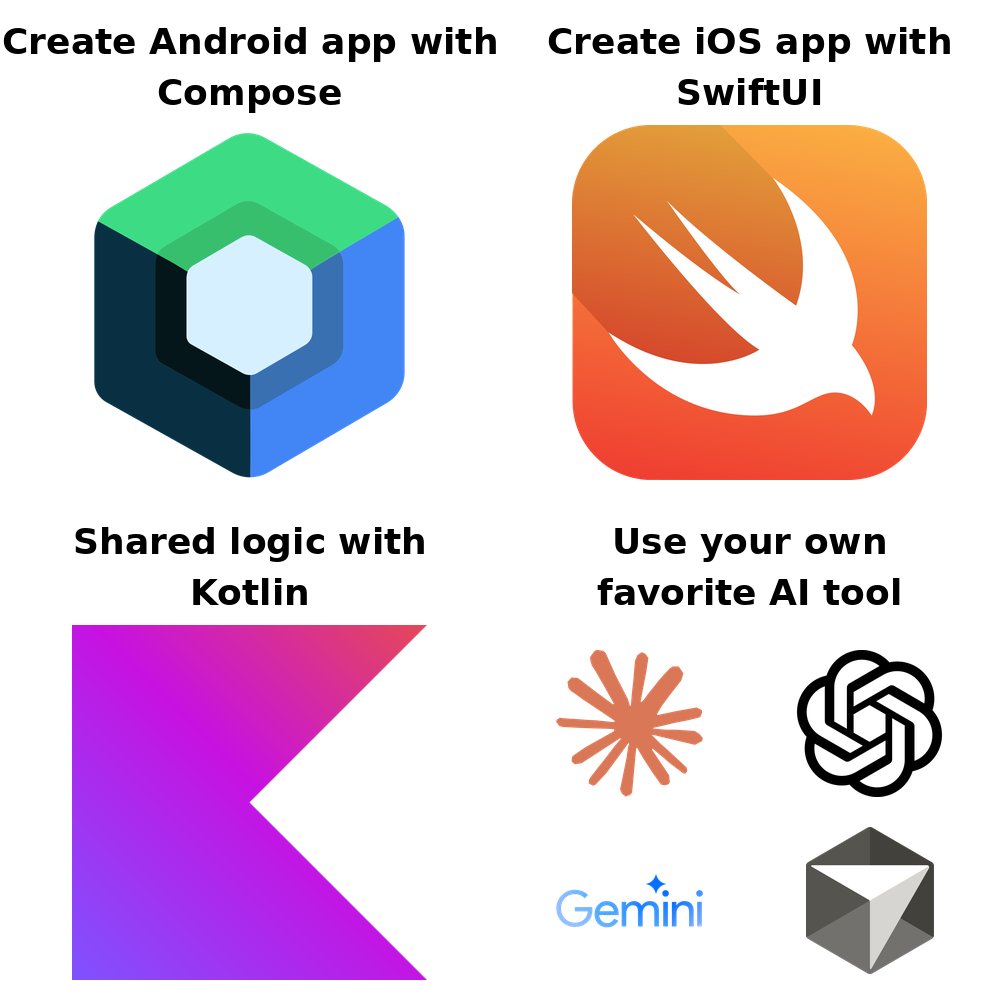 TahaTesser's tweet image. Ultimate tech stack for native mobile developers  

#Kotlin Multiplatform
