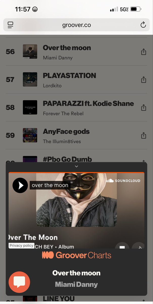 GateauEnNetwork's tweet photo. Over the moon track single at #56 on week 6. #music #MUSICEXPOLIVE2025 #miamidannypresentsoverthemoon #GrooverCharts #miami @UMG @BACARDI https://t.co/5kTzFxoQGh