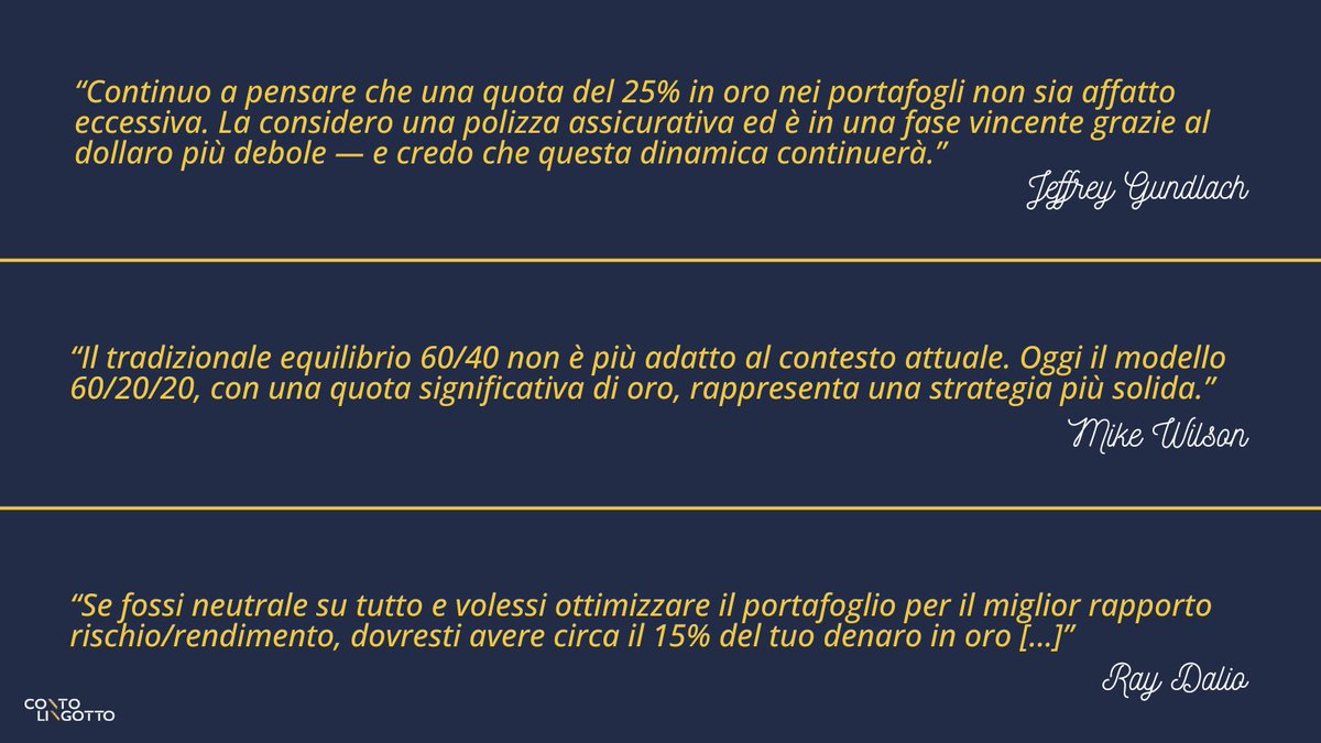 Conto Lingotto tweet media