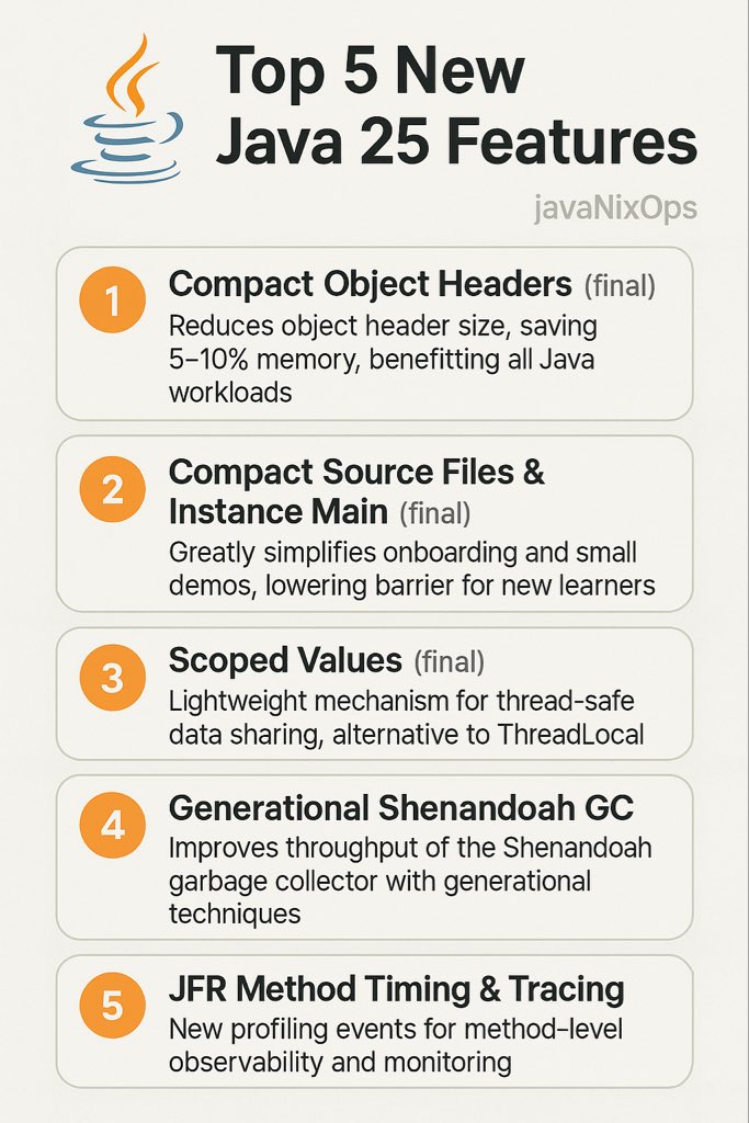 javaNixOps's tweet image. #Java25 #Java
