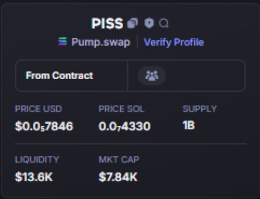 mozamel1914's tweet photo. 🚀 Dropped $PISS early in my private TG at only $7.8k MC
⛓️ Powered by #Solana – built for the bold ✨
💎 Real wealth is made before the crowd even notices.
Ca:
2PrJoPoRzsm8DNuH6XPcTCtvt8XFzHBxqjwG5UC1pump https://t.co/Gn4dZb44UH