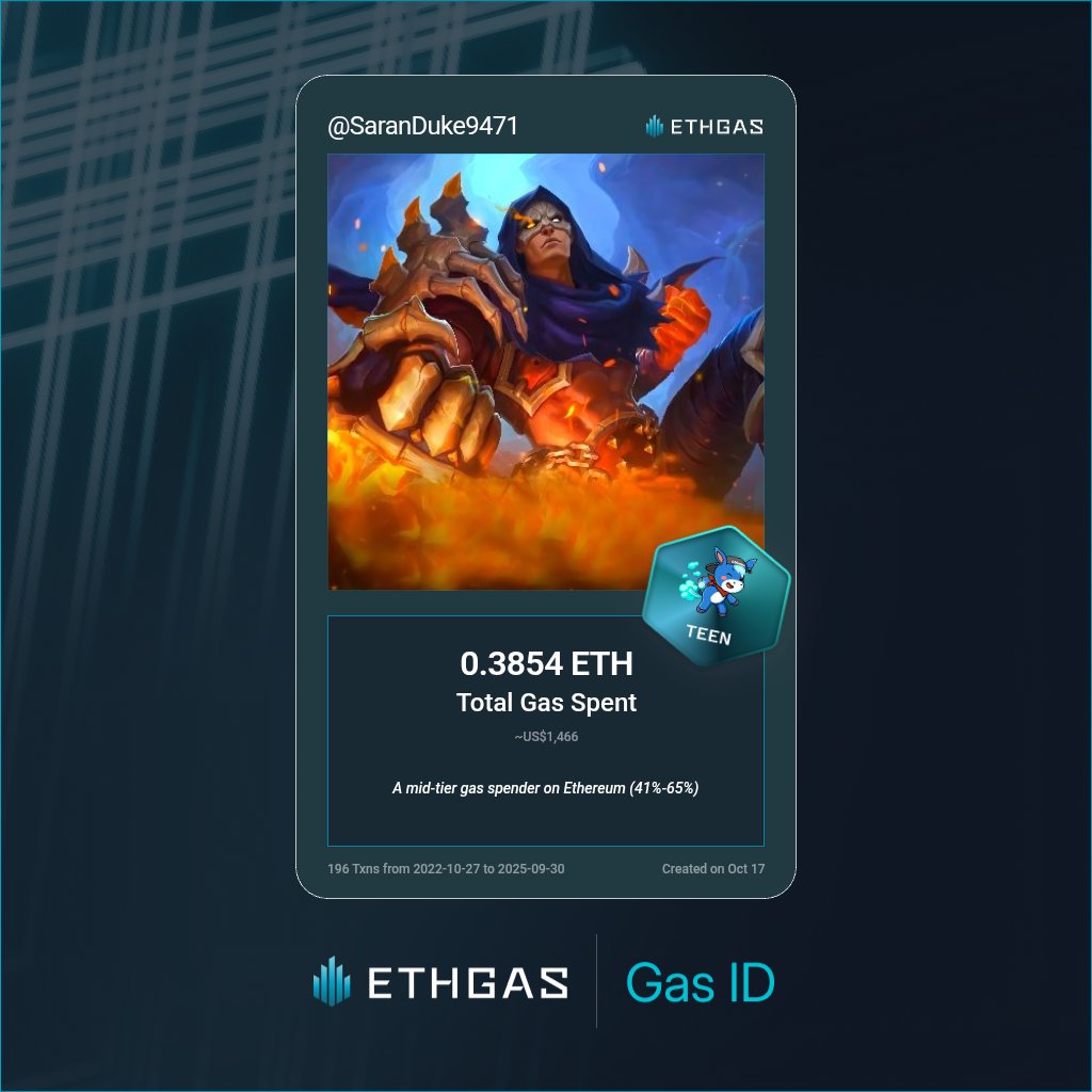 SaranDuke9471's tweet photo. Just unlocked my Gas ID via ETHGas 🪪

I'm a Teen Jack with 0.3854 ETH spent on gas since Beacon Chain - now fueling my climb to the Gasless Future and earned 120 Beans already. 

Reveal yours at https://t.co/oowc1tQy7V https://t.co/b42FCoxmai