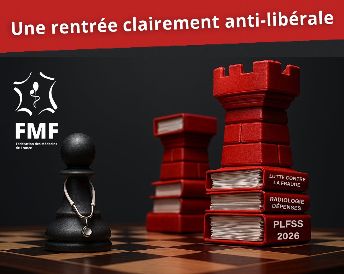 Réduction des dépenses de #radiologie, Plan de lutte contre les fraudes, PLFSS 2026...

La rentrée 2025, après un départ retardé, démarre finalement sur les chapeaux de roues, et est clairement anti-libérale. 😑

Un article de <a href="/RichardTalbot9/">Richard Talbot</a> à lire sur fmfpro.org