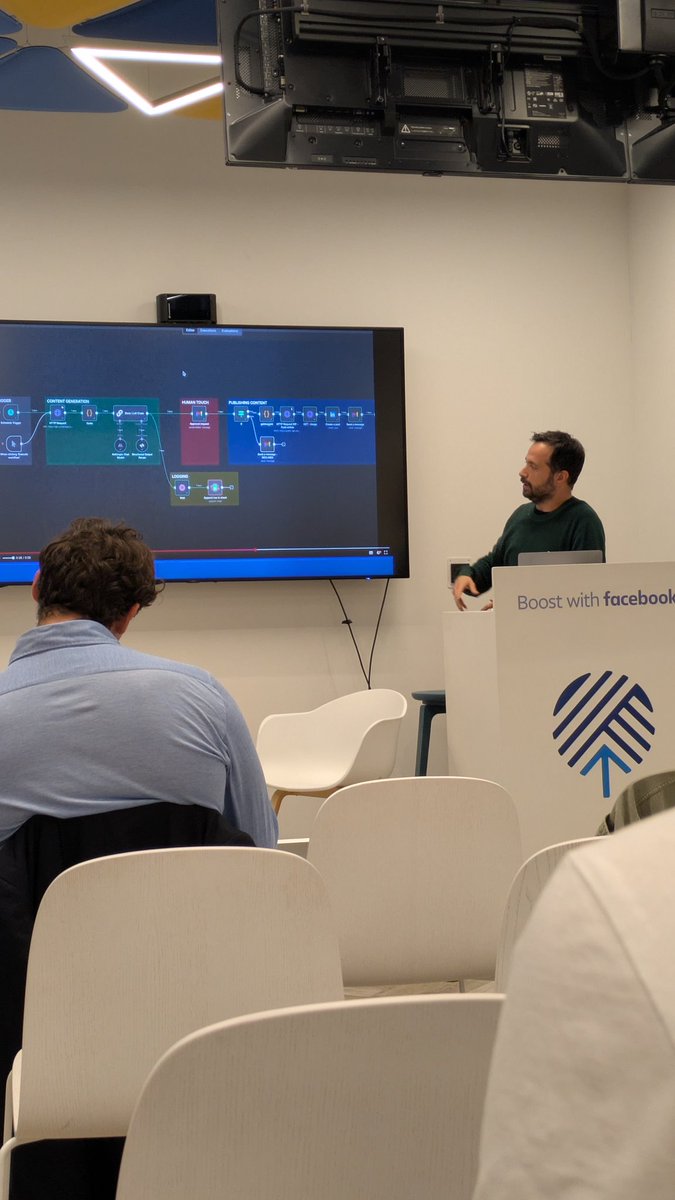 Il nuovo incontro del Meetup WordPress di Roma 😎