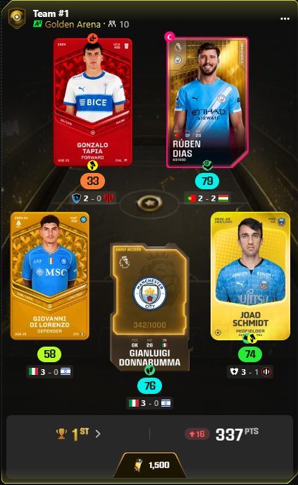Another Arena win midweek! this time its GOLDEN! 🥇🥇🥇 #sorare