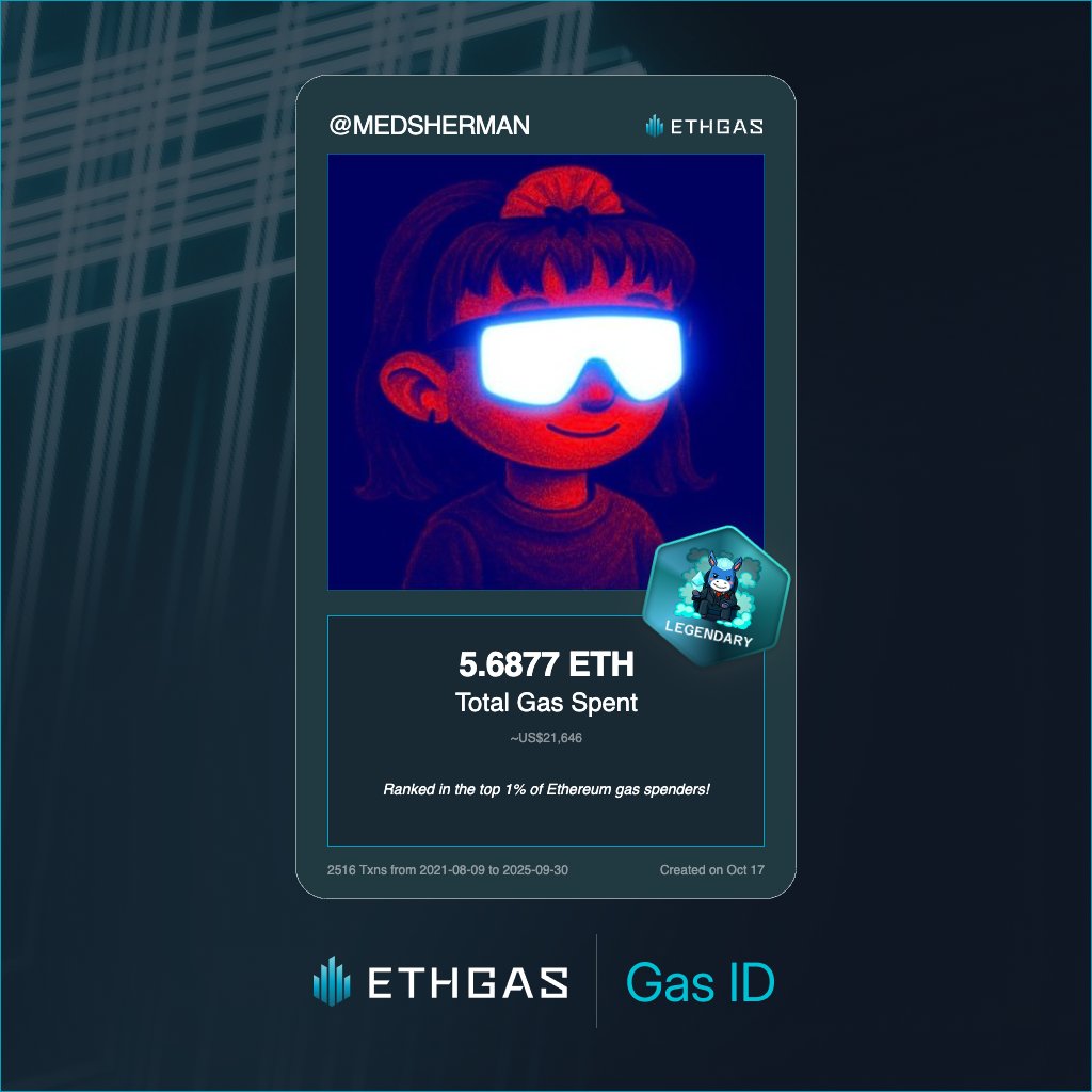NFT class 2021 remembered this weird time. 

Reveal yours at ethgas.com/community/gas-…