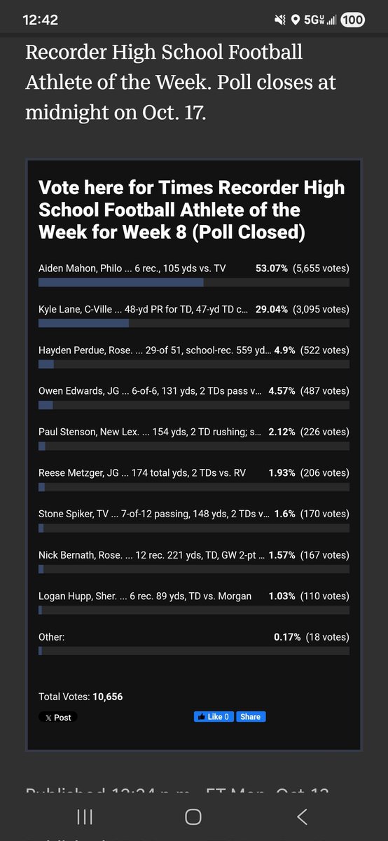 PhiloFootball1's tweet image. Congratulations Aiden Mahon.  #maximumeffort