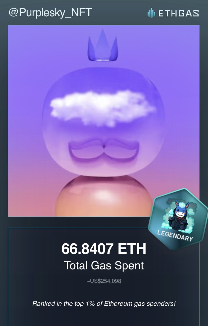Leveled up in the Great Gas Reckoning with ETHGas! 💪

Legendary Jack status: 66.8407 ETH gas spent, 4000 Beans earned—supporting the Gasless Future!

Claim your Gas ID at ethgas.com/community/gas-…