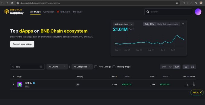 CHAINSΞΞR 毛伟🔶 tweet media