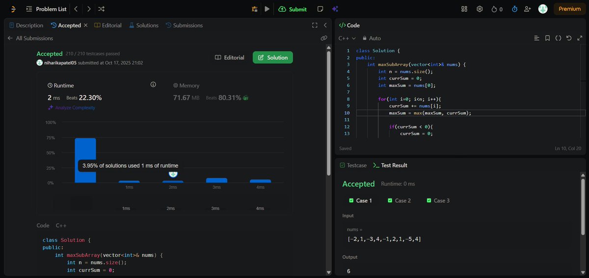 PatelNiharika05's tweet image. 🗓️ Day : 6/100
✅ Solved LeetCode Problem 53 : Maximum Subarray
#100DaysOfCode #DSA #100DaysOfchallenge