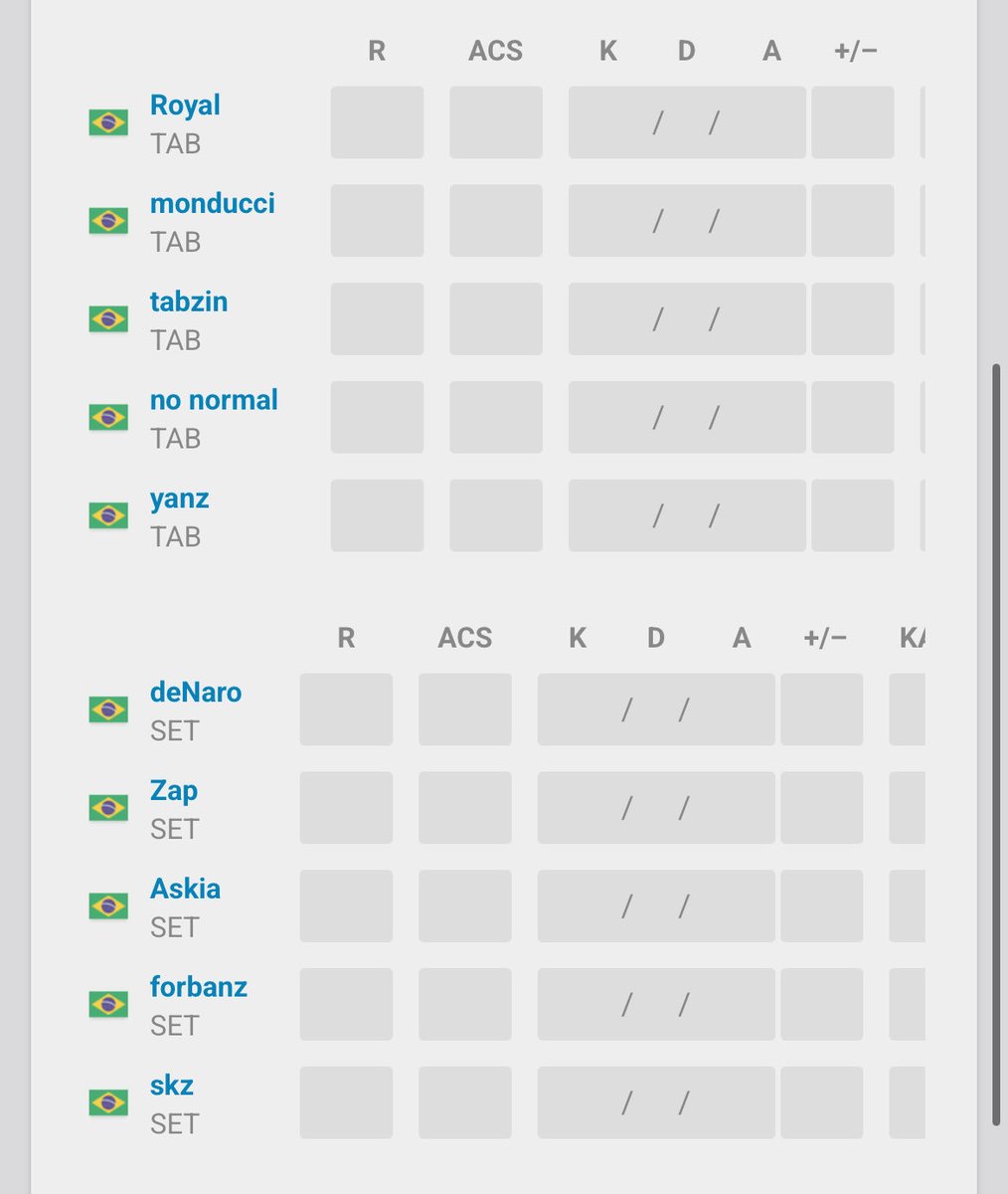 Hj 19h vai ter um jogaço no <a href="/playbraza/">BRAZA</a>, vambora guys <a href="/1monduccivlr/">monducci f/a</a> <a href="/tabzinvlr/">tabzin</a> <a href="/yanzxd99/">yanz</a> <a href="/naio33/">naio</a>