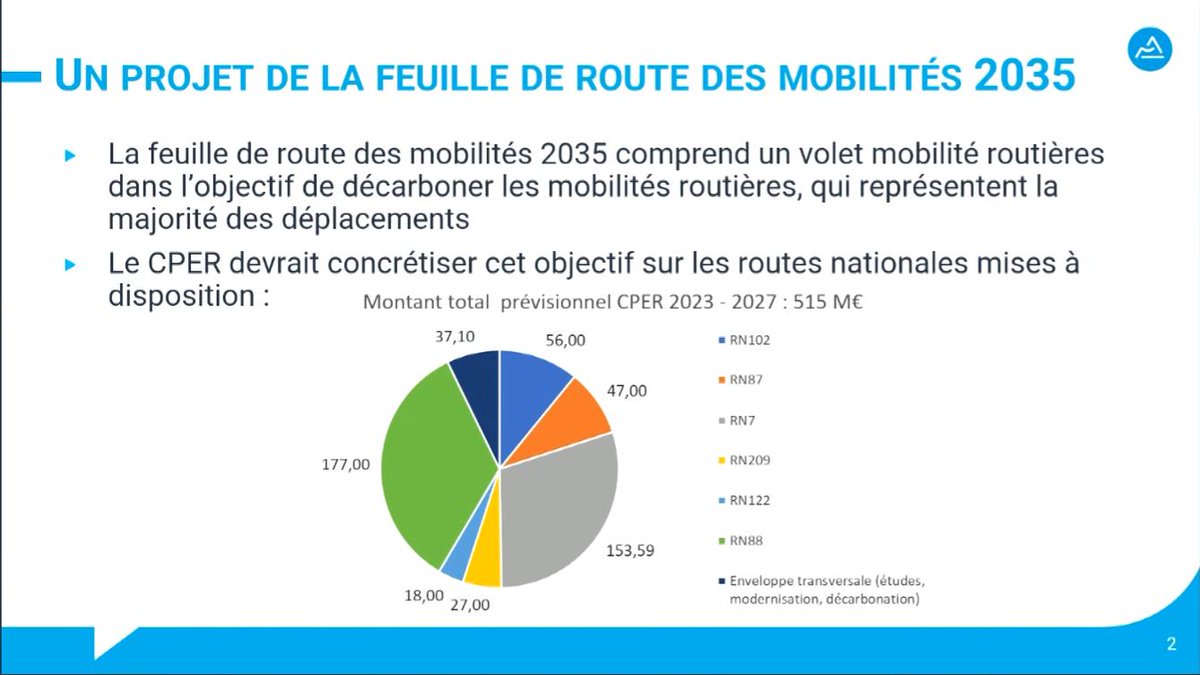 Trains Cévennes Auvergne tweet media
