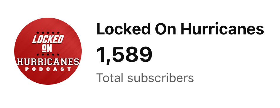 LO_Hurricanes's tweet photo. 11 subscribers away from 1,600 after a surge of new #everydayers since the start of the season.
Can we get to 1600 by the end of the upcoming weekend? #CarolinaCulture https://t.co/HHMqSVcRkB