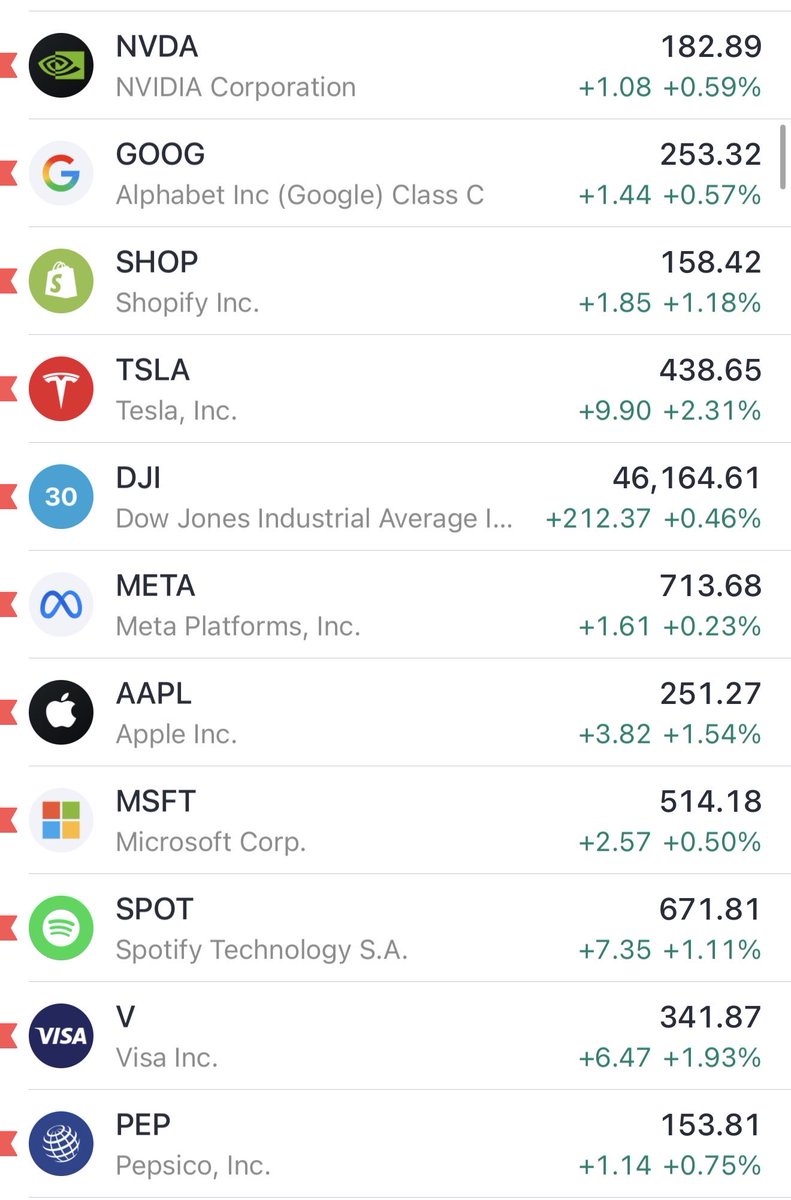 The Long Investor tweet media