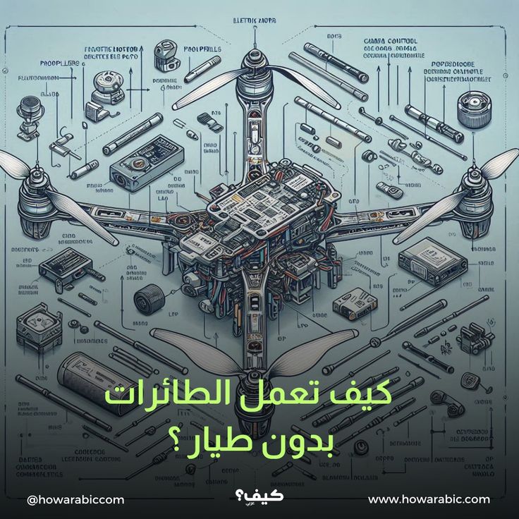 Java_s6's tweet image. حل واجبات
كتابة بحوث
مراجعة تقارير
تلخيص محاضرات
تصميم عروض
ترجمة أكاديمية
تنسيق ملفات
تحليل بيانات
برمجة تطبيقات
تدريب عملي
جامعة الملك خالد
جامعة نجران
جامعة حائل