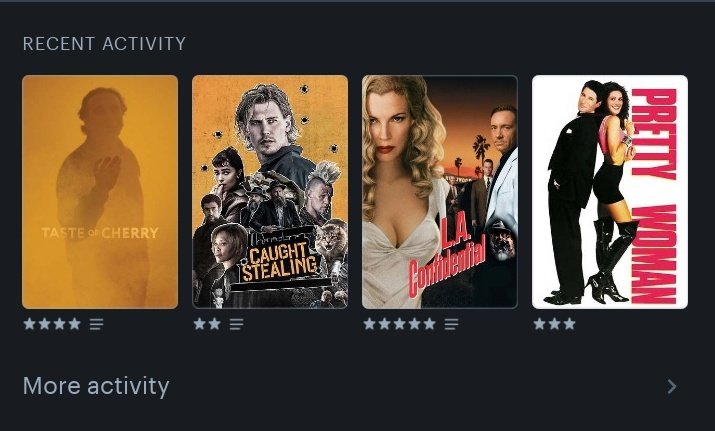 #lastfourwatched