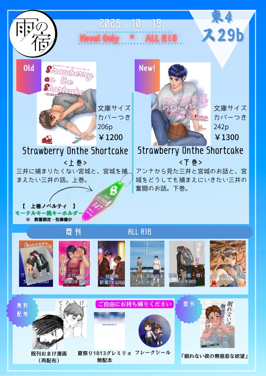 10/19 SPARK20のお品書きと新刊サンプル【 pixiv.net/novel/show.php…】です。新刊は三に捕まりたくないﾘｮとﾐｱｷﾞを捕まえたい三の上下巻ものの下巻です。下巻で完結になります。
東4ス29bにて頒布します。よろしくお願いします～！
#1019秋の三リョ収穫祭