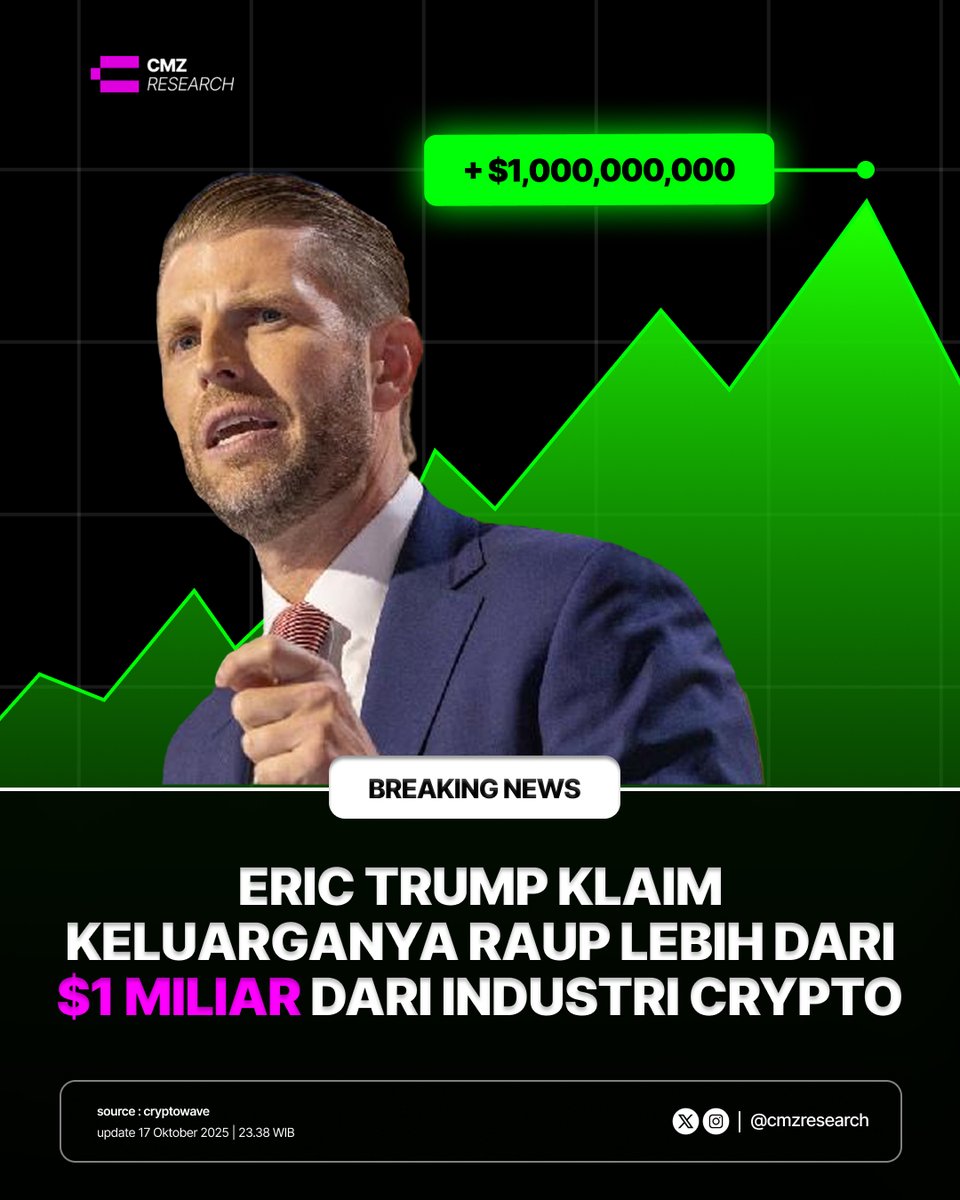 cmz research tweet media