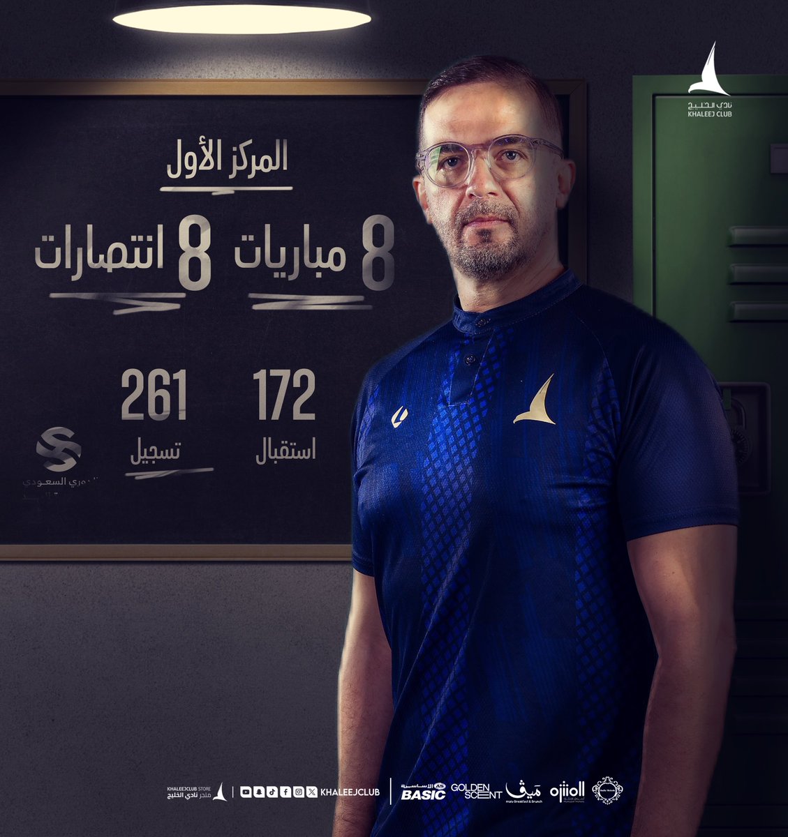 👨‍✈️وضــع الطيـــران ⬅️ ونلتقيكم بعد التوقف

🗒️🔝الله لا يغيّر علينا .. صدارة وعينــك تشوف