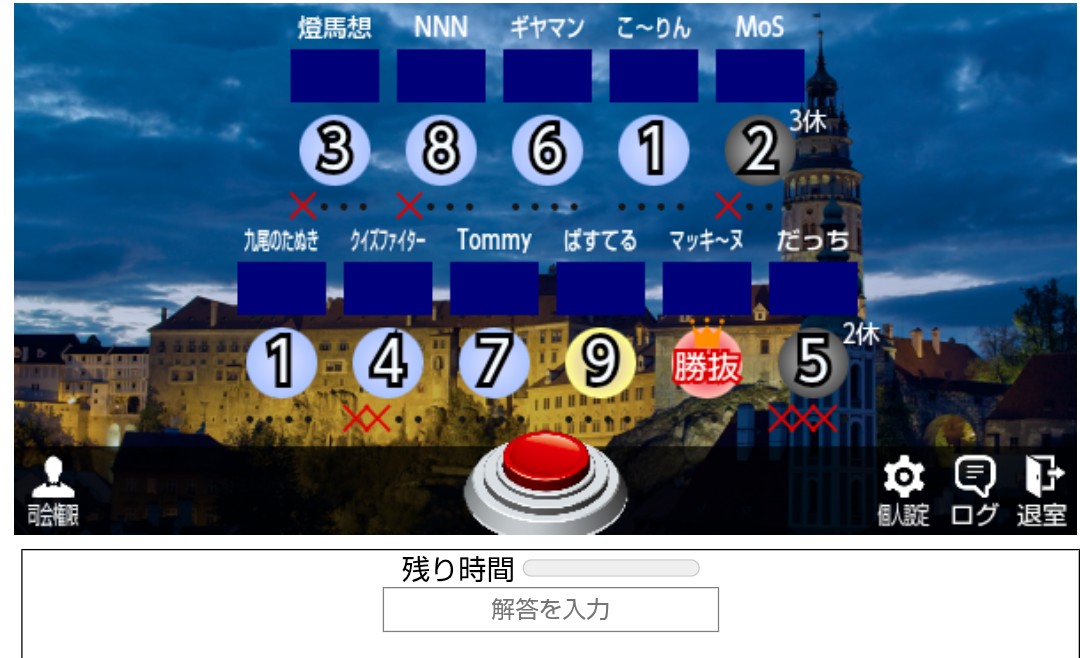Ganapat1_SayRyu's tweet photo. 2ヶ月ぶりにまよなか大会に参加。
知識の差をまざまざと見せつけられました。時事をことごとく落としてるようじゃダメ。
#VQS
#まよなか大会 https://t.co/b4j71F2ftn