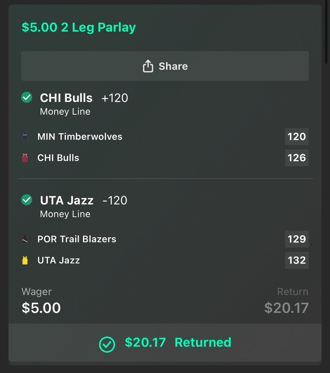 ZoneUp_Picks's tweet photo. Profit is profit! We got our eyes set on the bag 💰

NBA Preseason ML Slip ✅
Bengals ML ✅
NFL 5 Leg Player Props ✅ https://t.co/huyJXjP4lO