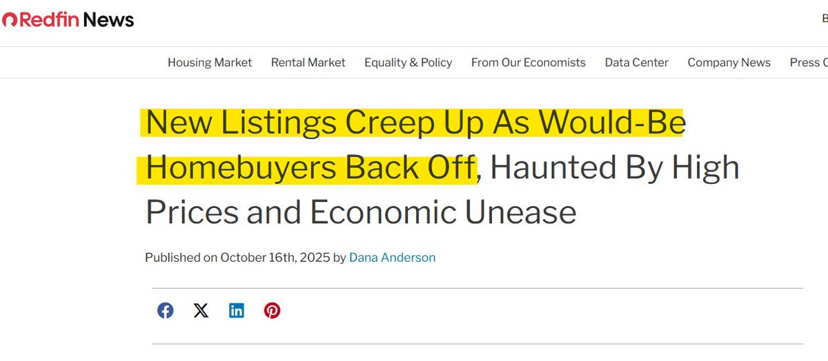More sellers, fewer buyers. 

Once again, Fed rate cuts fail to stimulate the housing market.