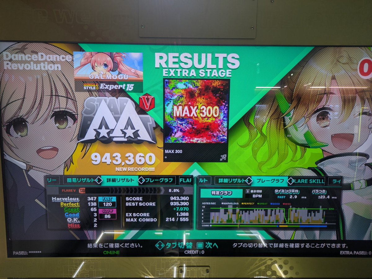 galmogu's tweet image. 実はMAX300がとても苦手。
とはいえ、いずれは95万…いつかはフルコンしたい…曲の一つ。
数カ月ぶりにスコア更新😆
#DDR_WORLD