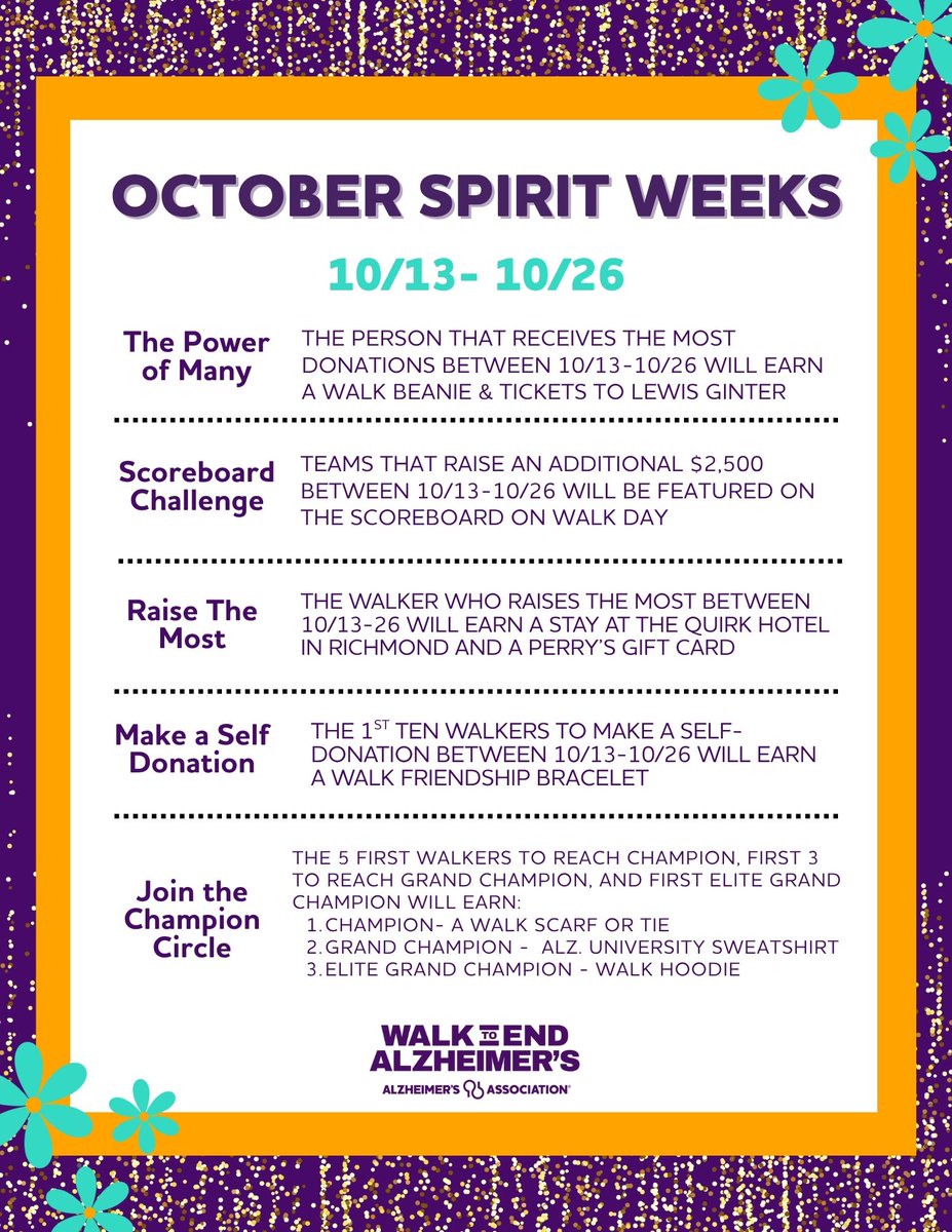 Hey #walk2endalz RVA participants - AND those who still need to sign up! 
These fun challenges are for you.  Earn some fun, cool prizes. Grow your team, raise funds, and walk for a world without Alzheimer’s.
Sign up to Walk on Nov. 8.  act.alz.org/rva