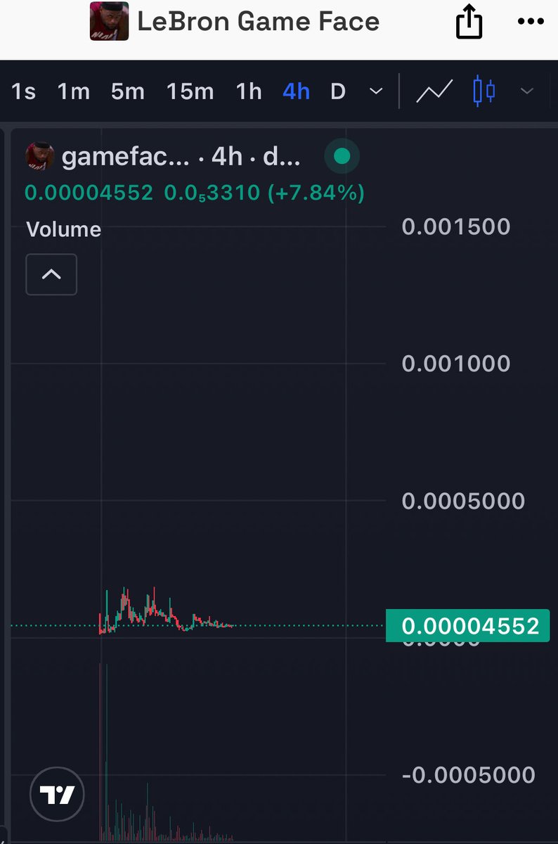 You positioned? $Gameface