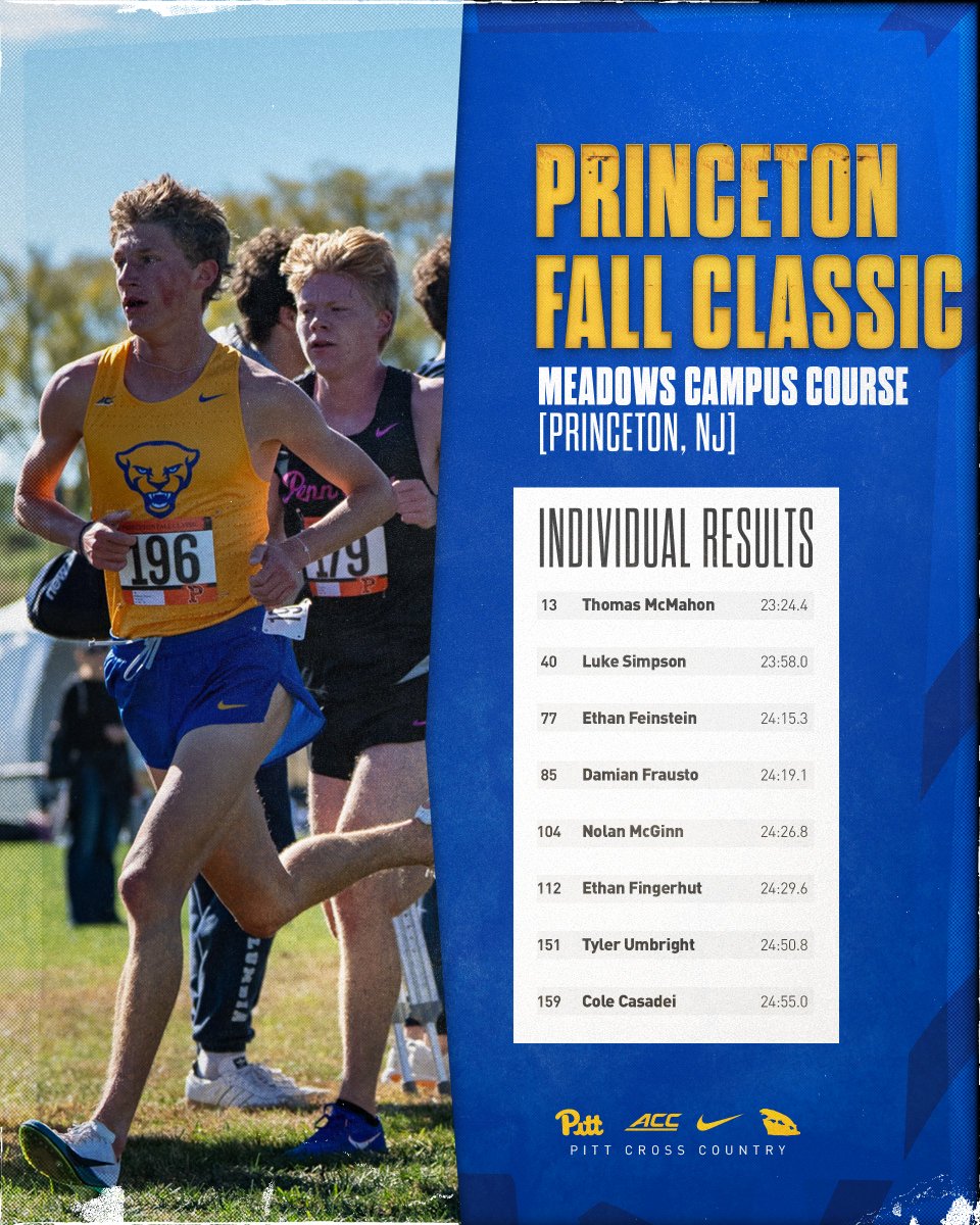 Wrapped up the regular season at the Princeton Fall Classic ✅

The women's team takes ninth while the men's team comes in tenth. ACCs 🔜