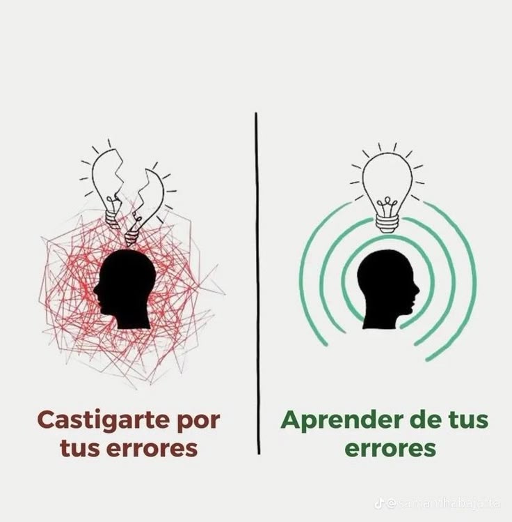 juan_arci10's tweet image. 