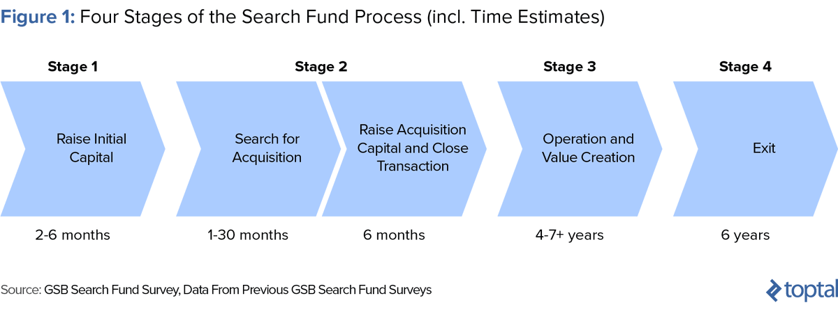 InvestorFromEurope tweet media