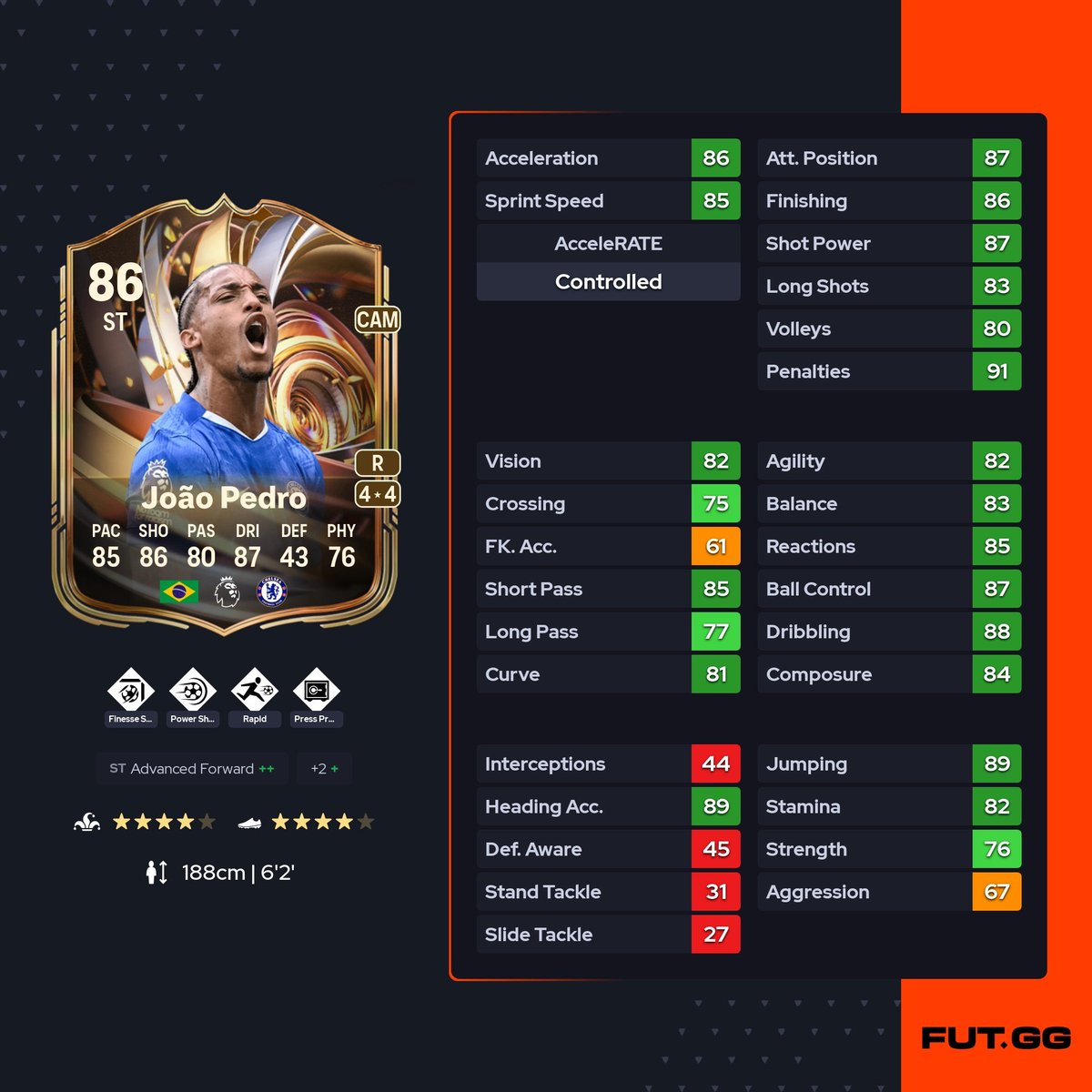 🚨 6pm Content

• ⭐️ Ratings Reload Team 2
• 🇧🇷 Joao Pedro SBC
• 🧩 TOTW Upgrade
• 🧩 Puzzle SBC
• 🧬 New Evolution
• 🎯 New Objectives

Joao Pedro costs around 110k ✅

#FC26