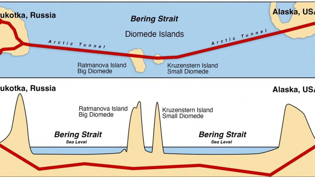 KREMLIN PITCHES MUSK ON RUSSIA–ALASKA TUNNEL

A Kremlin envoy urged Elon Musk and The Boring Company to help build a $65 billion undersea rail tunnel linking Russia and Alaska. Kirill Dmitriev proposed the “Putin-Trump Tunnel,” claiming Musk’s tech could cut costs to $8 billion