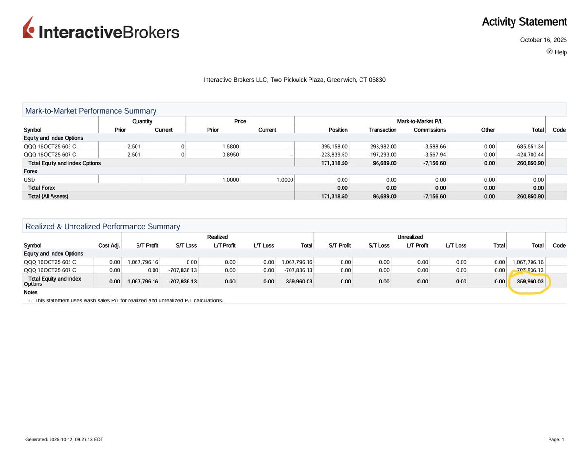 Coach Dakota tweet media