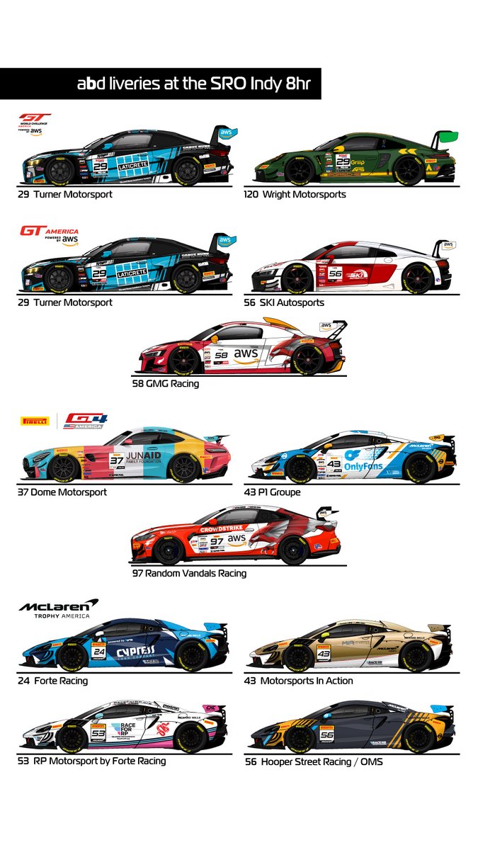 final big race weekend at #SRO #Indy after a successful year.

Thanks everyone for their support, team, sponsor, series or Spotter Guide downloader.

In the thick of 2026 #liveries, a few slots still to fill.