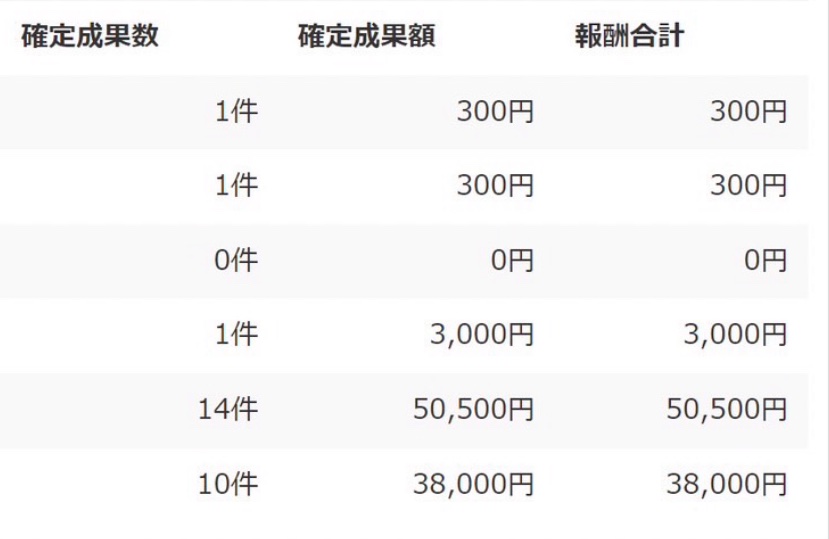 じゃがくん tweet media