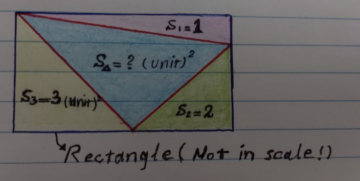 sonukg4india's tweet image. #puzzled
