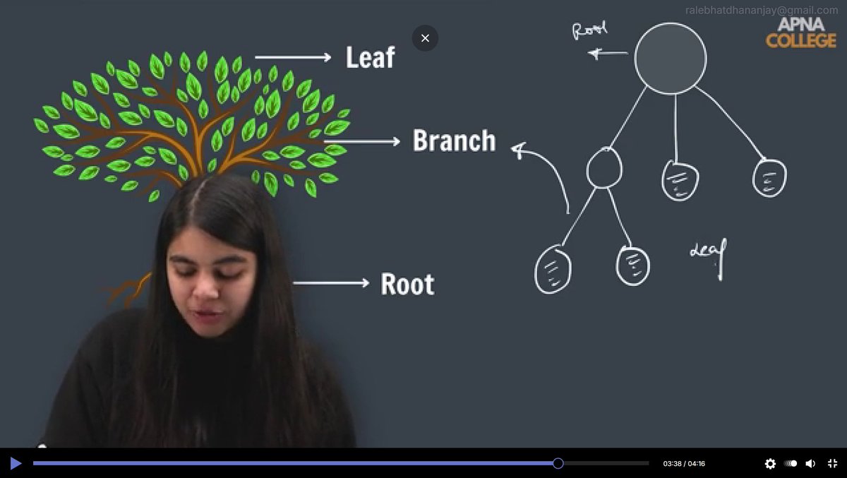 Dhananjay_R_26's tweet image. Day 71 of #CodeWithConsistency #DSA 
Learned Basics of Binary Tree with @ApnacollegeX @ShradhaKhapra_ mam
and solved basic questions,
✅preorder
✅Inorder
✅postorder
✅height of binary tree
#Java #LeetCode #CodingJourney #LearningInPublic