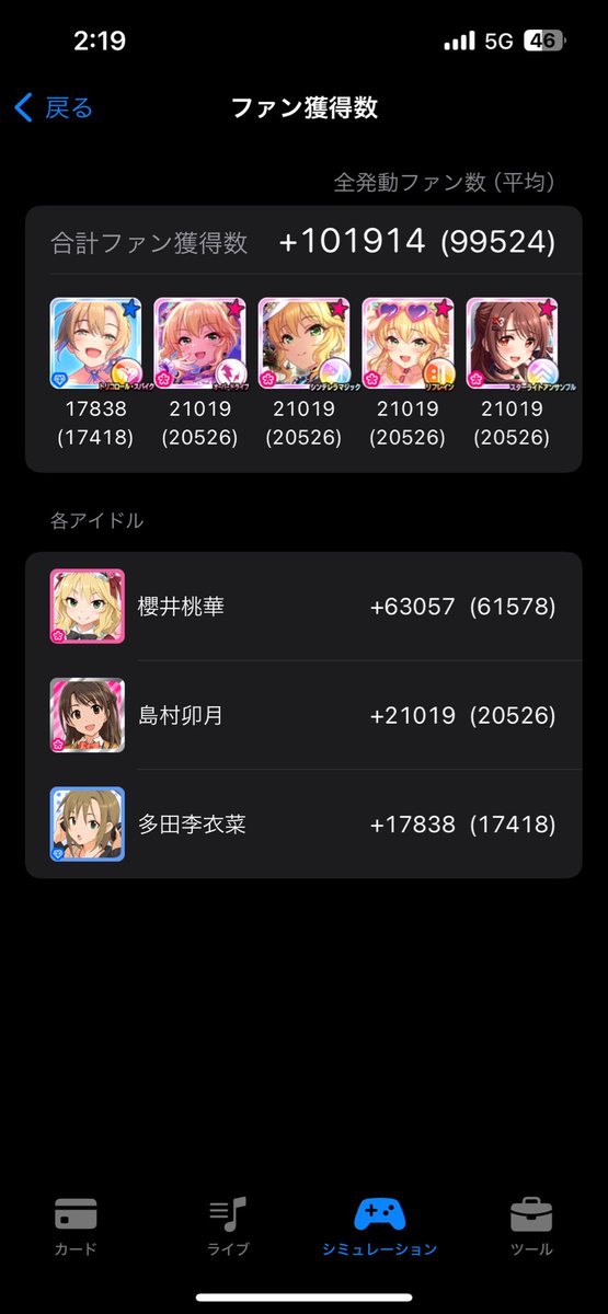 ライブ1回で稼げるファン数が圧倒的に多いありす
vs
若干劣るがスターピース回収して無限に周回できる桃華