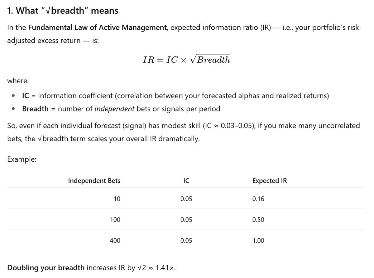 andre_antunes's tweet photo. Would you say this makes sense?

“Because IR scales with independent idiosyncratic bets. Combining opposites like momentum and mean reversion — an extreme case for argument’s sake — kills breadth: few names qualify, and those that do have weak signals on both sides. Better to run them separately.”