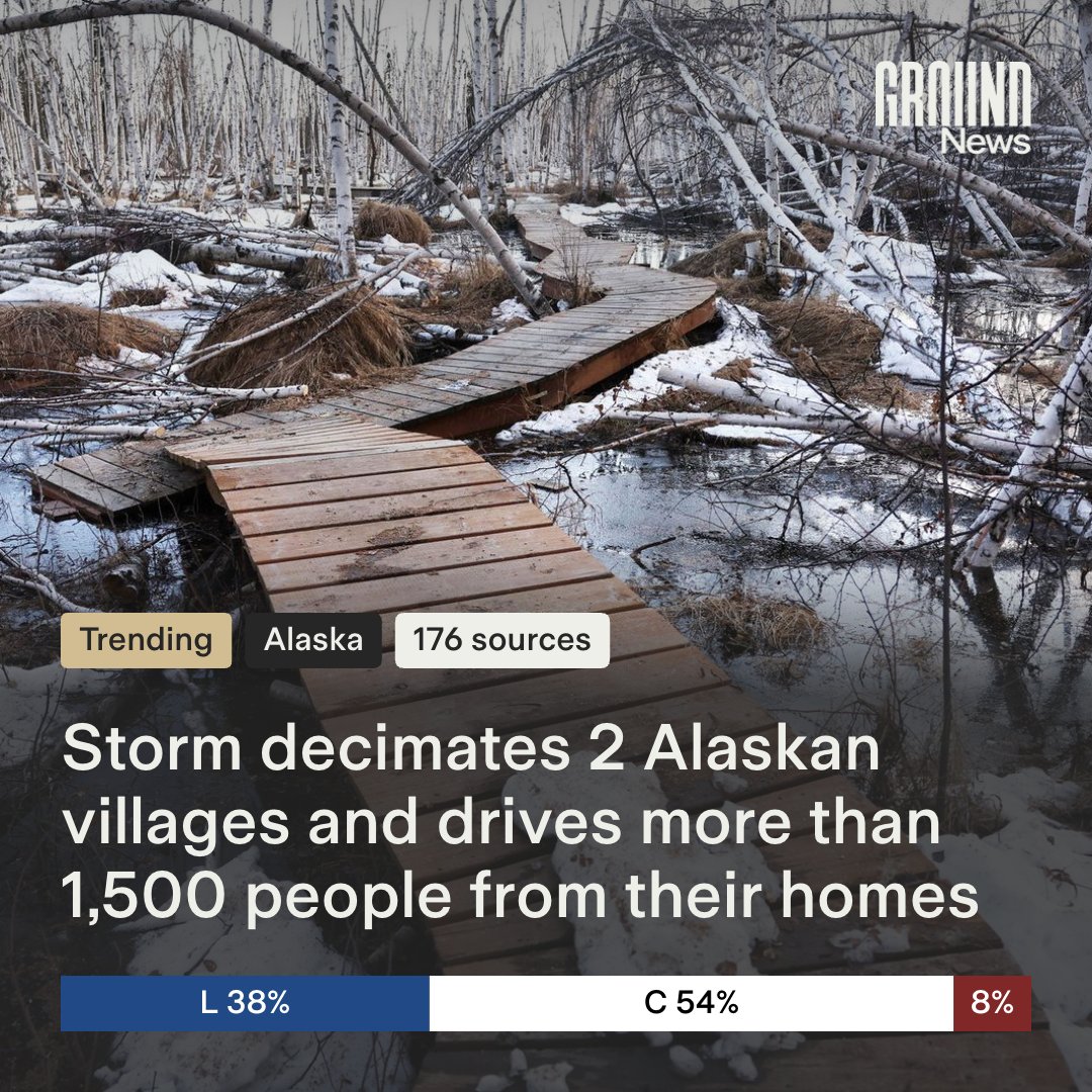 Ground_app's tweet photo. @luinalaska On our end, we're seeing 221 sources from across the political spectrum covering the Alaska story over the last two days, with right-leaning media underreporting.
https://t.co/KRzGNAdrSL https://t.co/rgXfrRwFui