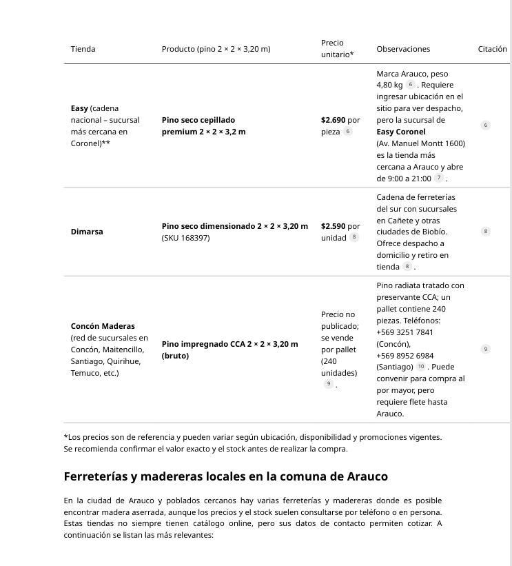 constructortips's tweet image. ❌ Puedes pagar a 6 ingenieros junior que trabajen para ti ?
✅ Cotizando precios de materiales
✅ Investigando a proveedores y sus productos
✅ Haciendo resúmenes de propuestas públicas
✅ Generando informes para mejorar tu gestión en obra?
❌ Probablemente no. Yo tampoco.