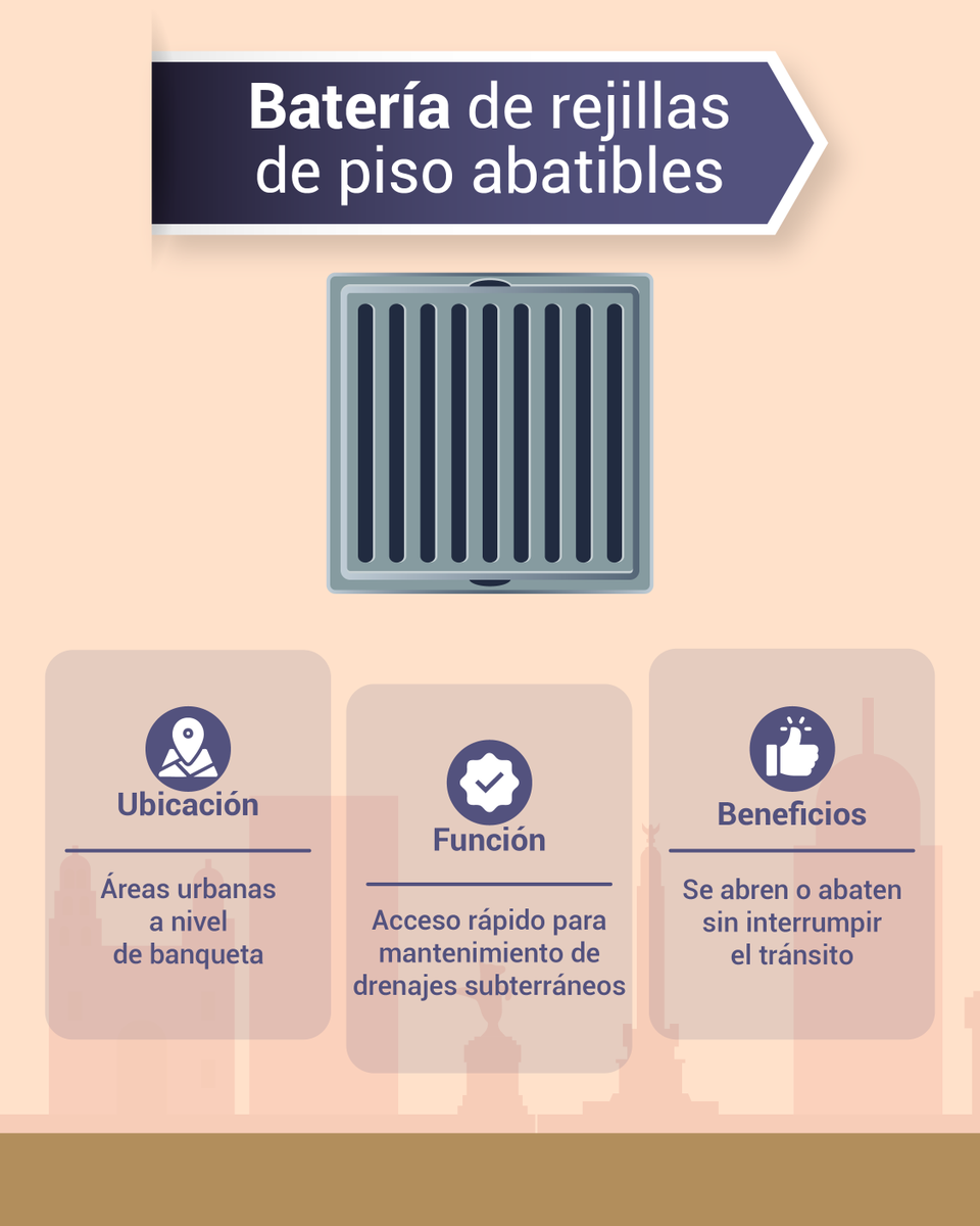 SEGIAGUA's tweet photo. 🌧️ Coladeras y Rejillas: ¡Líneas de Defensa Pluvial! 🦸
Estos héroes visibles son clave para prevenir inundaciones y dirigir el agua de lluvia de forma segura.
¡Cada accesorio cuenta para mantener a la CDMX funcionando! 🏙️👇
#DrenajeUrbano #SEGIAGUA #LíneaH20 #Coladeras https://t.co/PscKGr7XtQ